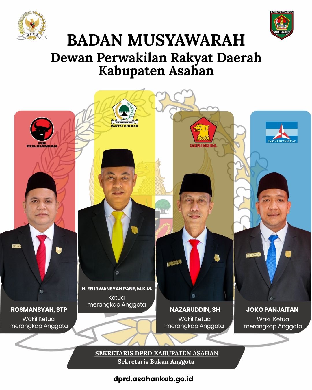 Susunan Badan Musyawarah DPRD Kabupaten Asahan